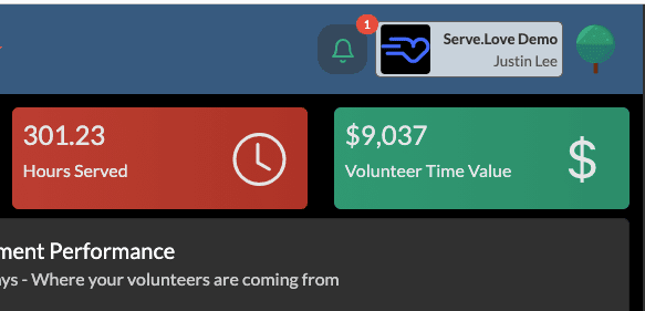 How to Calculate Volunteer Value for Grant Applications