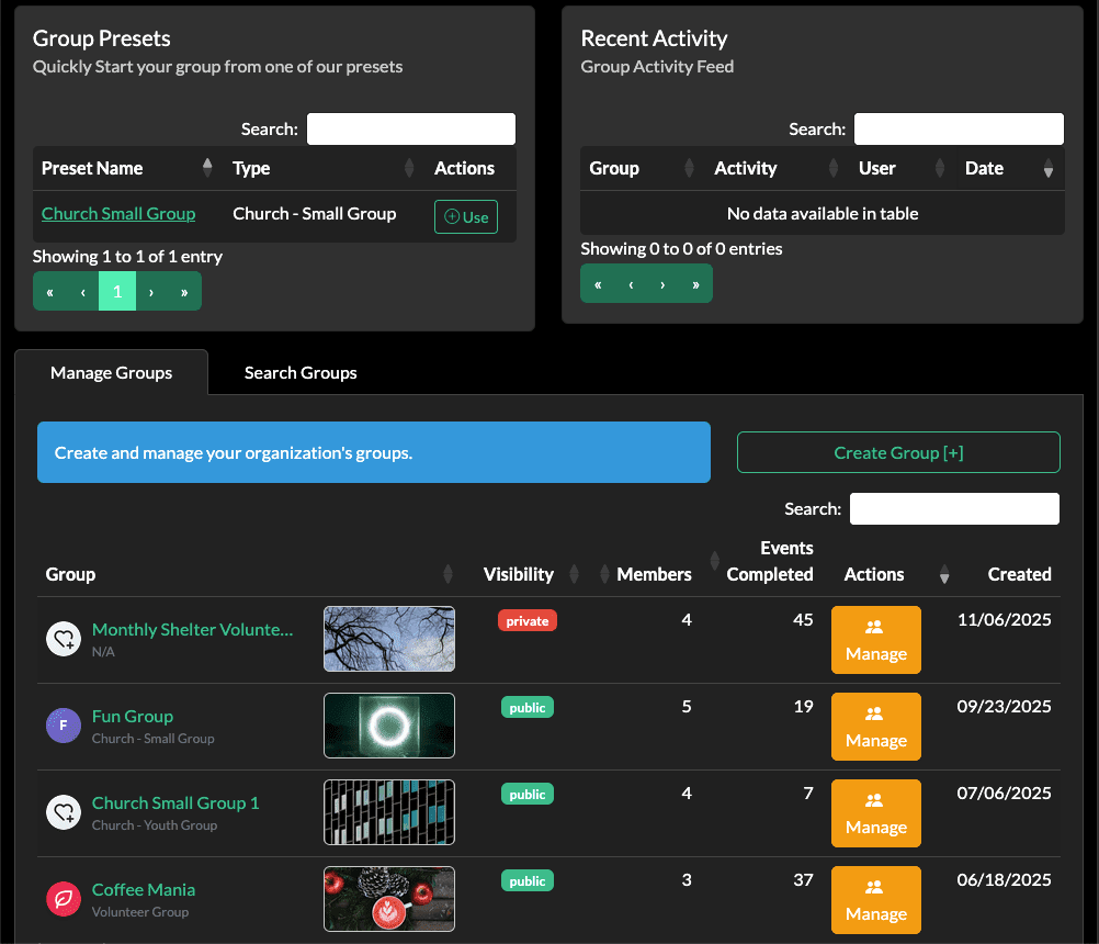 Volunteer team management dashboard showing group members and milestone badges