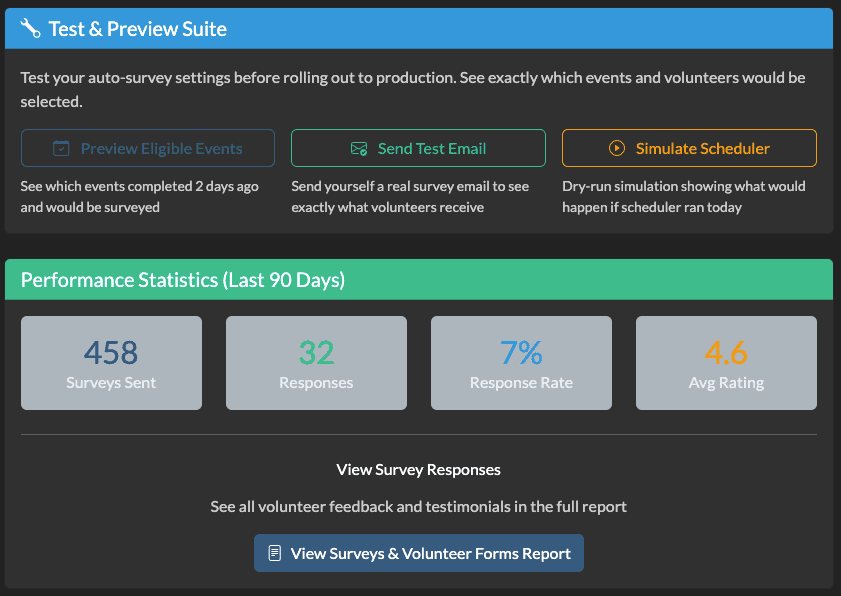 Automated volunteer survey system with feedback collection