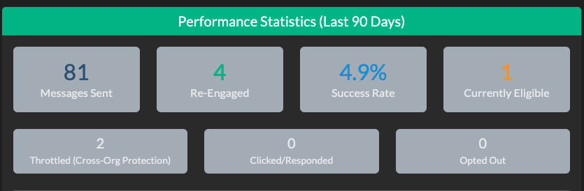 Geofencing Auto-Sign In