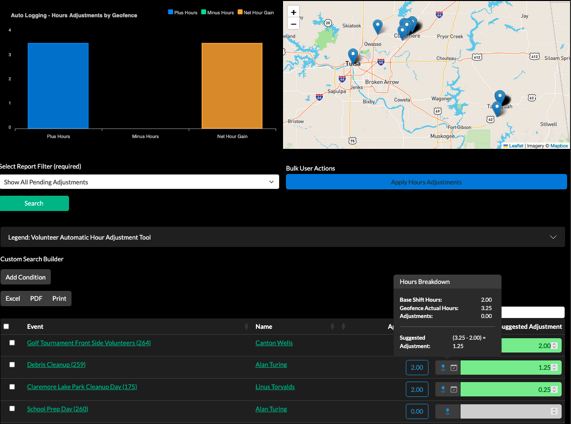 Geofencing Auto-Sign In